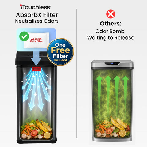 iTouchless ABSORBX carbon odor filter insert neutralizing kitchen smells naturally