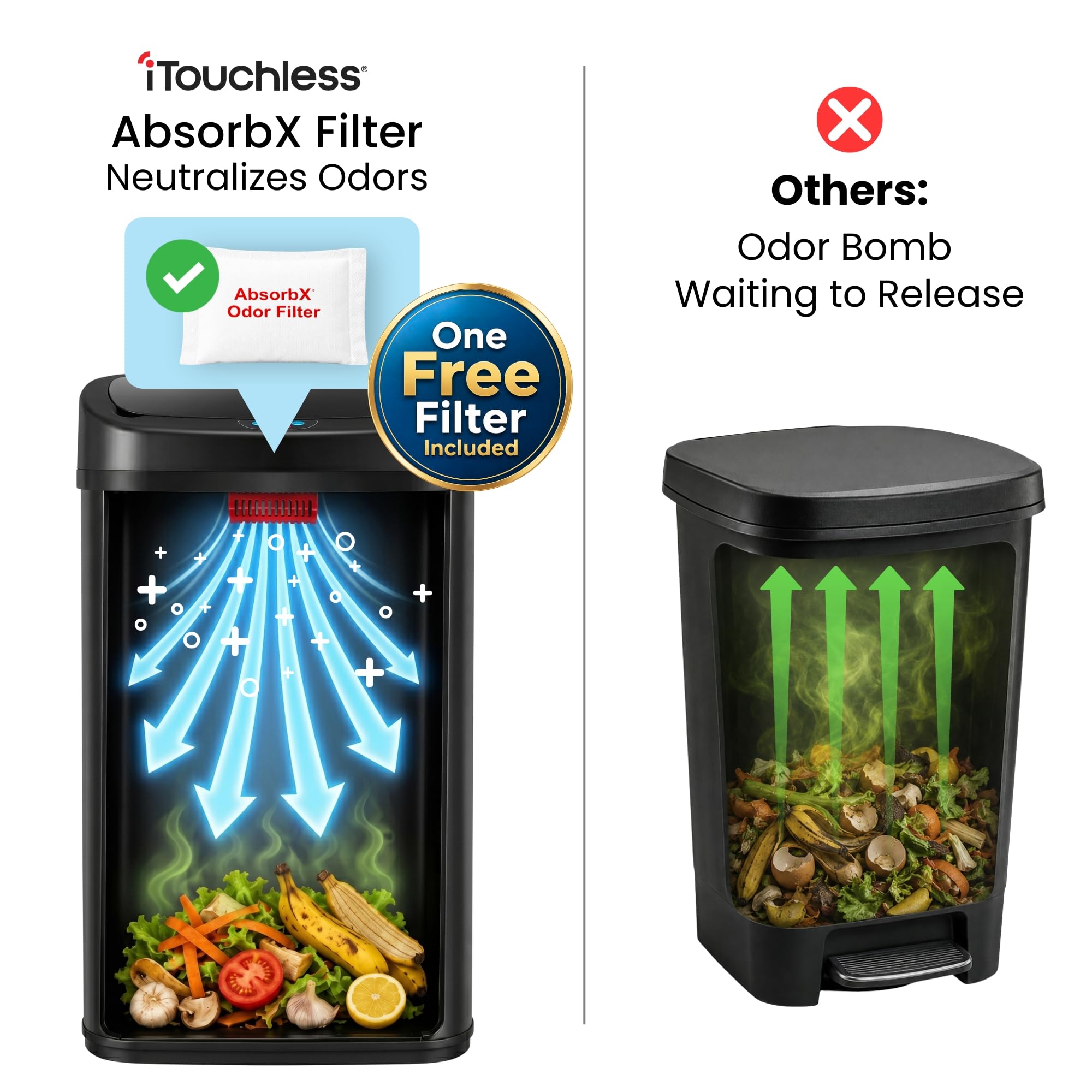 iTouchless internal odor filter area showing carbon odor-control benefit