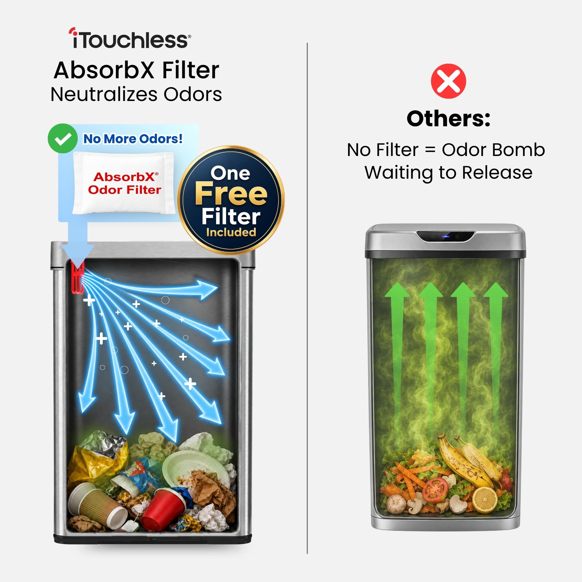 iTouchless next to standard trash bag showing 13 gallon capacity clarity