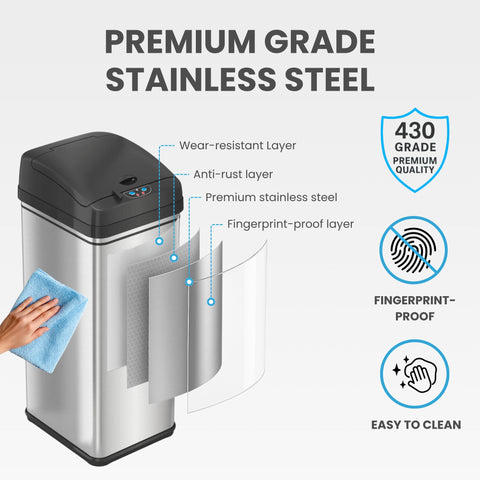 iTouchless stainless finish closeup emphasizing fingerprint resistance