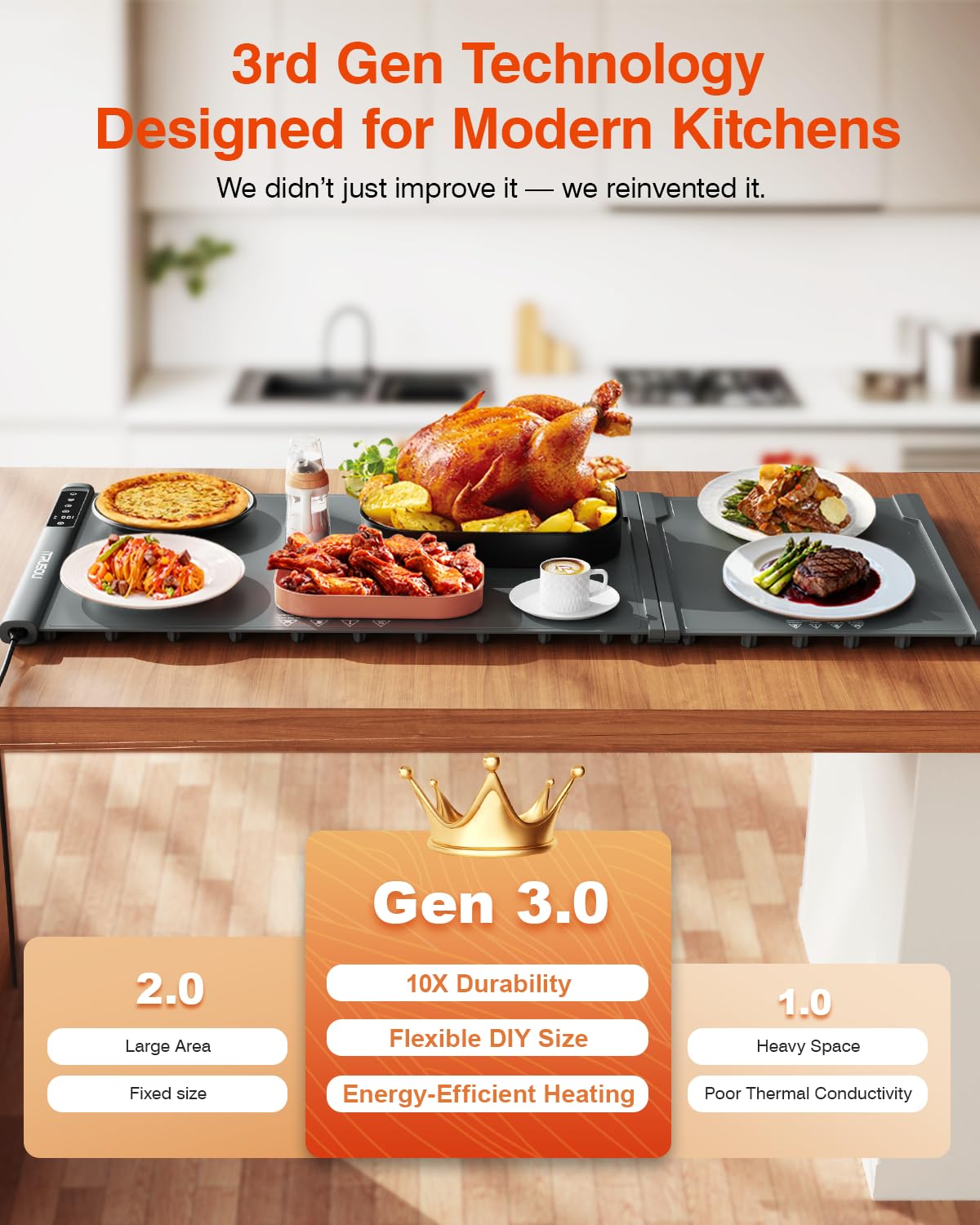 itrusou warming mat silicone texture detail highlighting durable food-grade finish