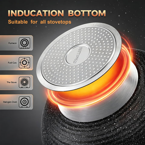 ITSMILLERS wok side profile highlighting flat-bottom design for stable stovetop contact