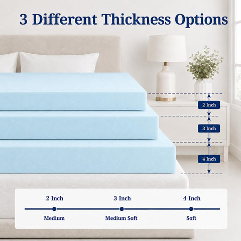 IULULU thickness comparison showing subtle 2-inch support benefit