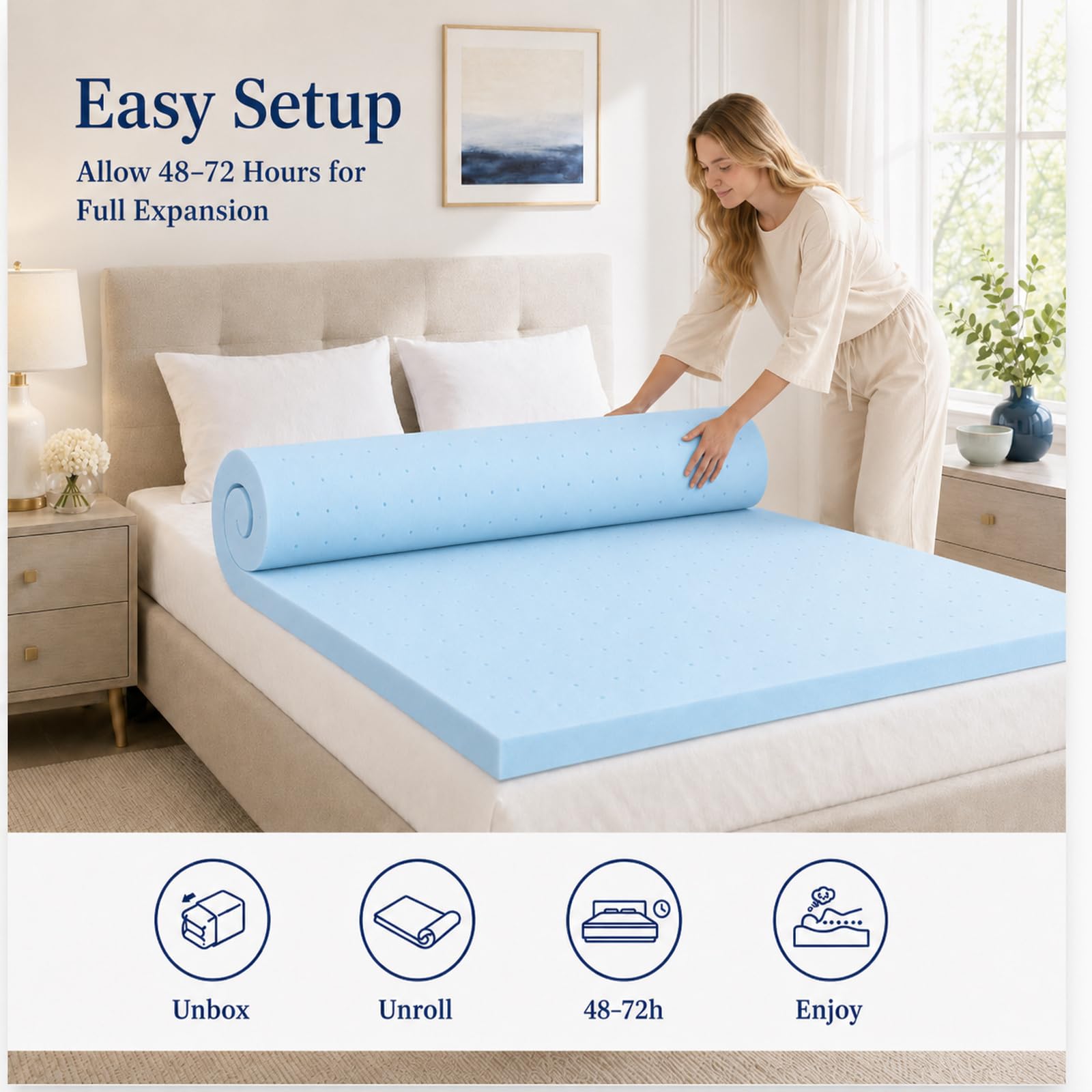 IULULU side profile showing 2-inch thickness for gentle pressure relief