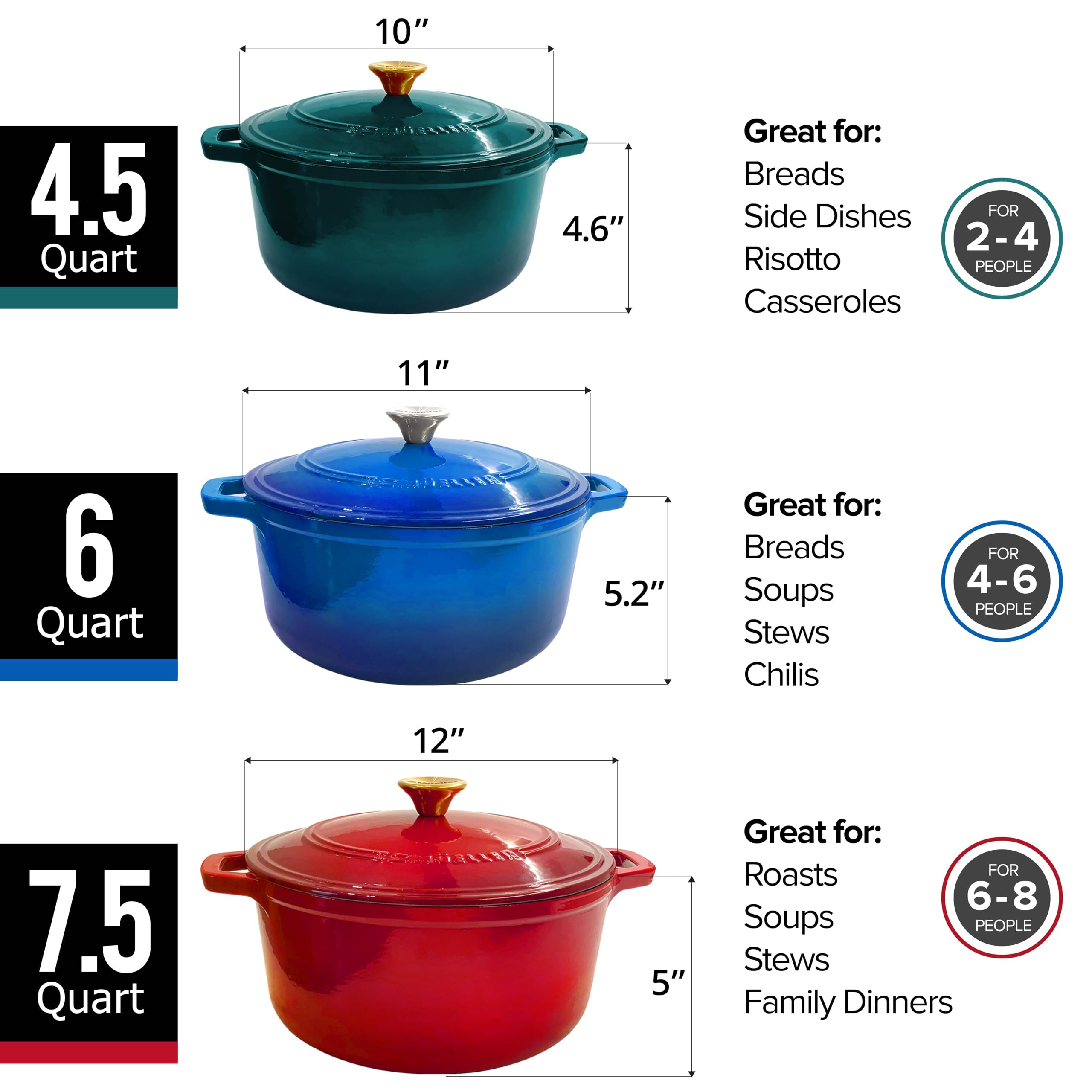 JANSKA Dutch oven on dining table serving stew, doubles as attractive serveware