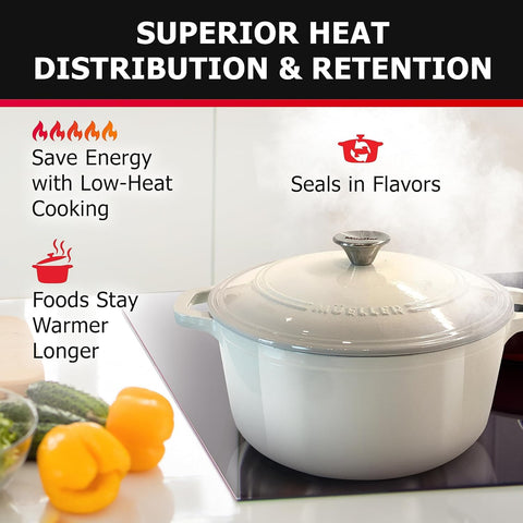 JANSKA MÜELLERHOME stainless-steel knob and lid detail for oven-safe reliability