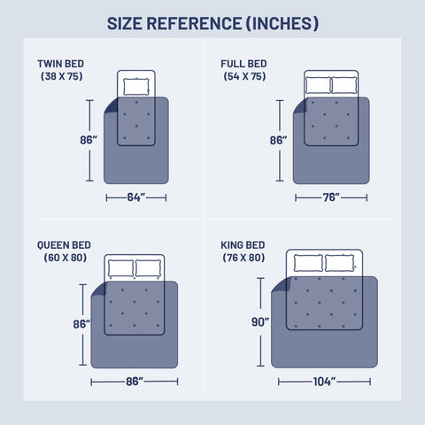 Jay Franco Deadpool size comparison on twin bed showing proper coverage