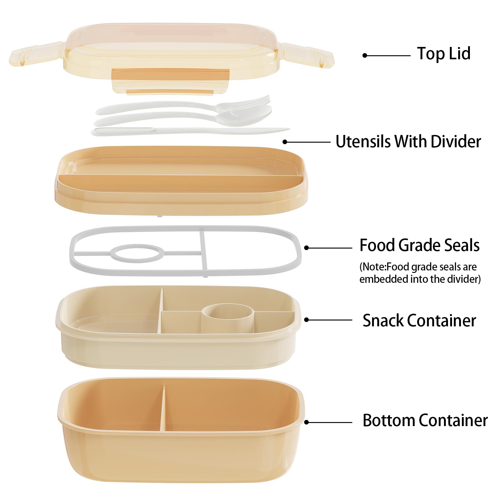 JBGOYON stacked bento layers displayed to show portion organization benefit