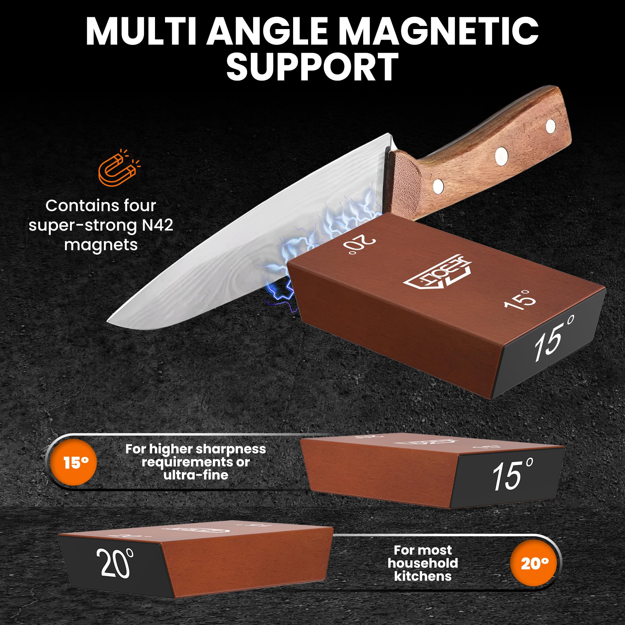 JEBOLT magnetic angle supports detail ensuring consistent 15° and 20° edges
