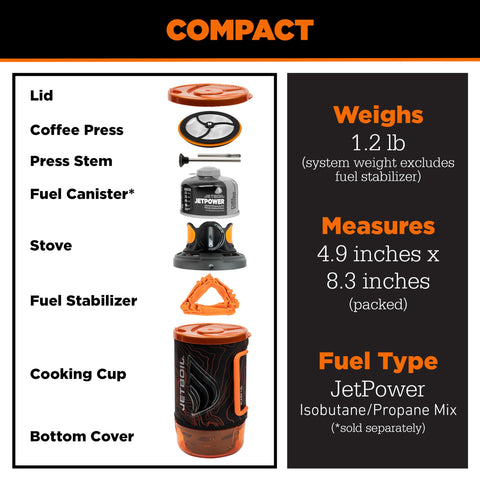 Jetboil Flash Java serving coffee to a group for shared outdoor convenience
