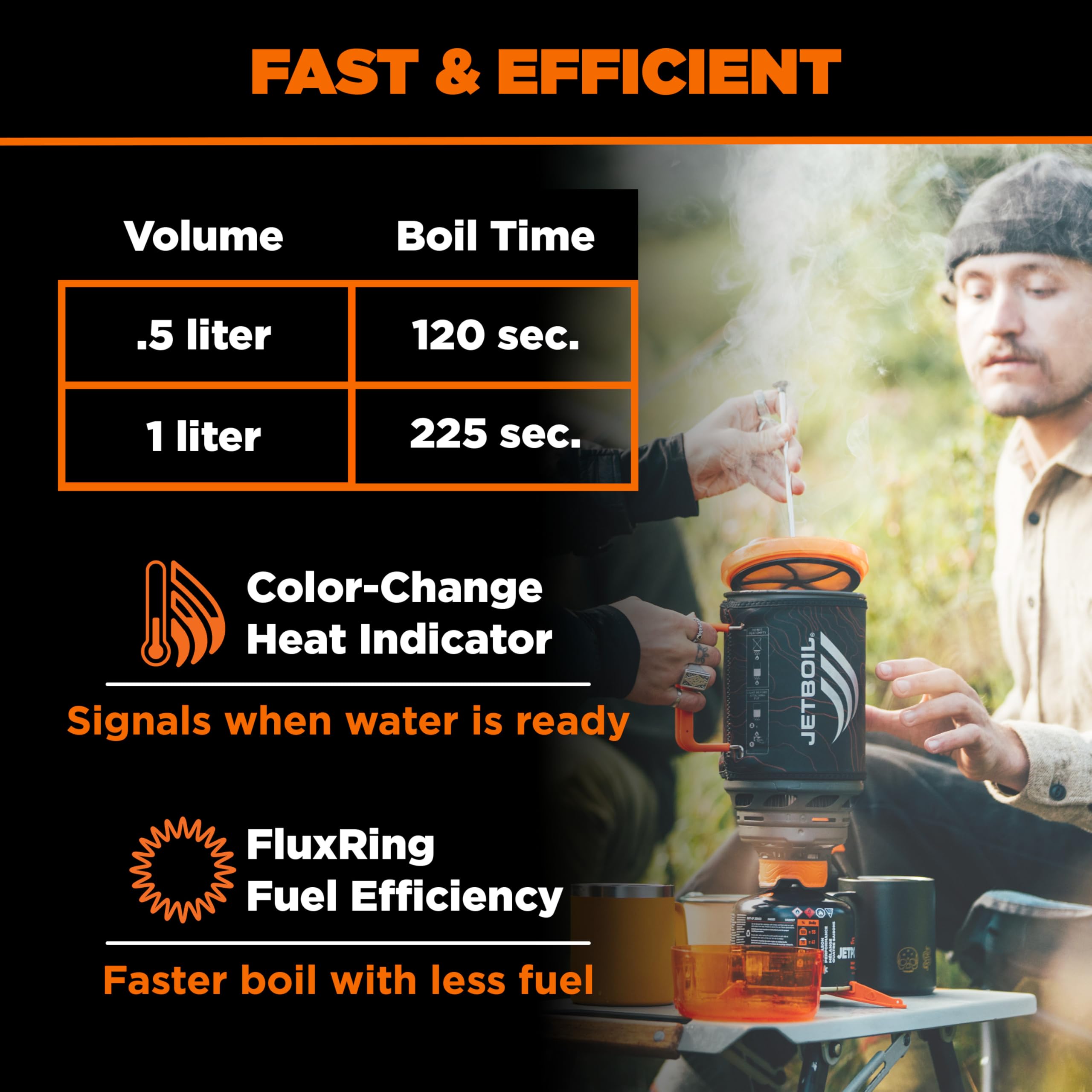 Jetboil Flash Java igniter and control knob demonstrating one-step start