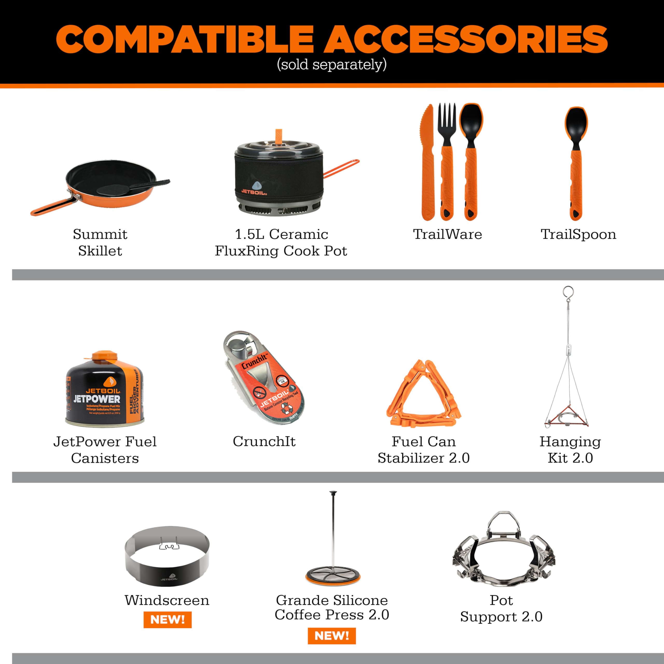 Jetboil Flash Java next to water bottle showing 1.8L capacity scale