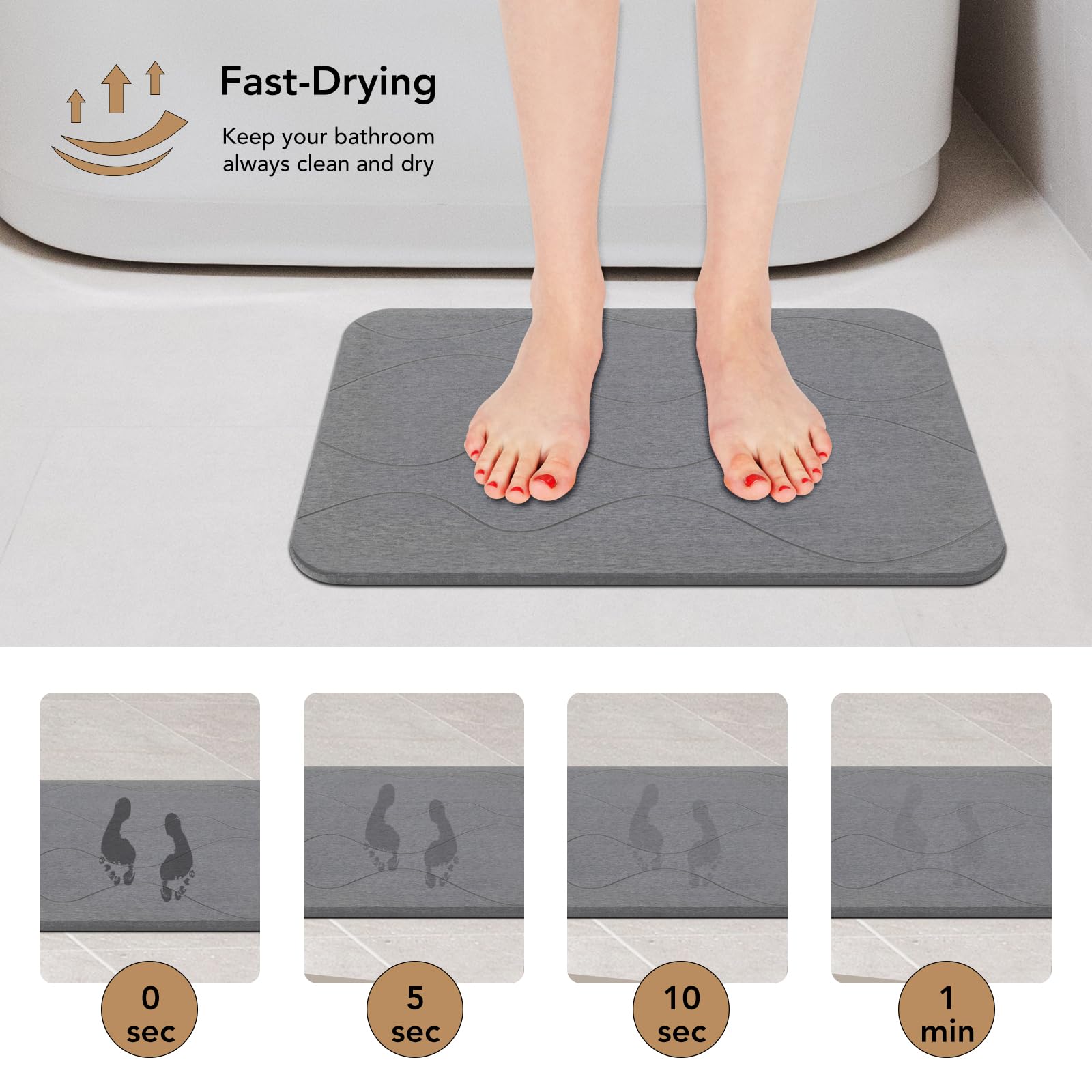 JIZEUO underside rubber non-slip backing detail showing strong grip benefit on wet floors
