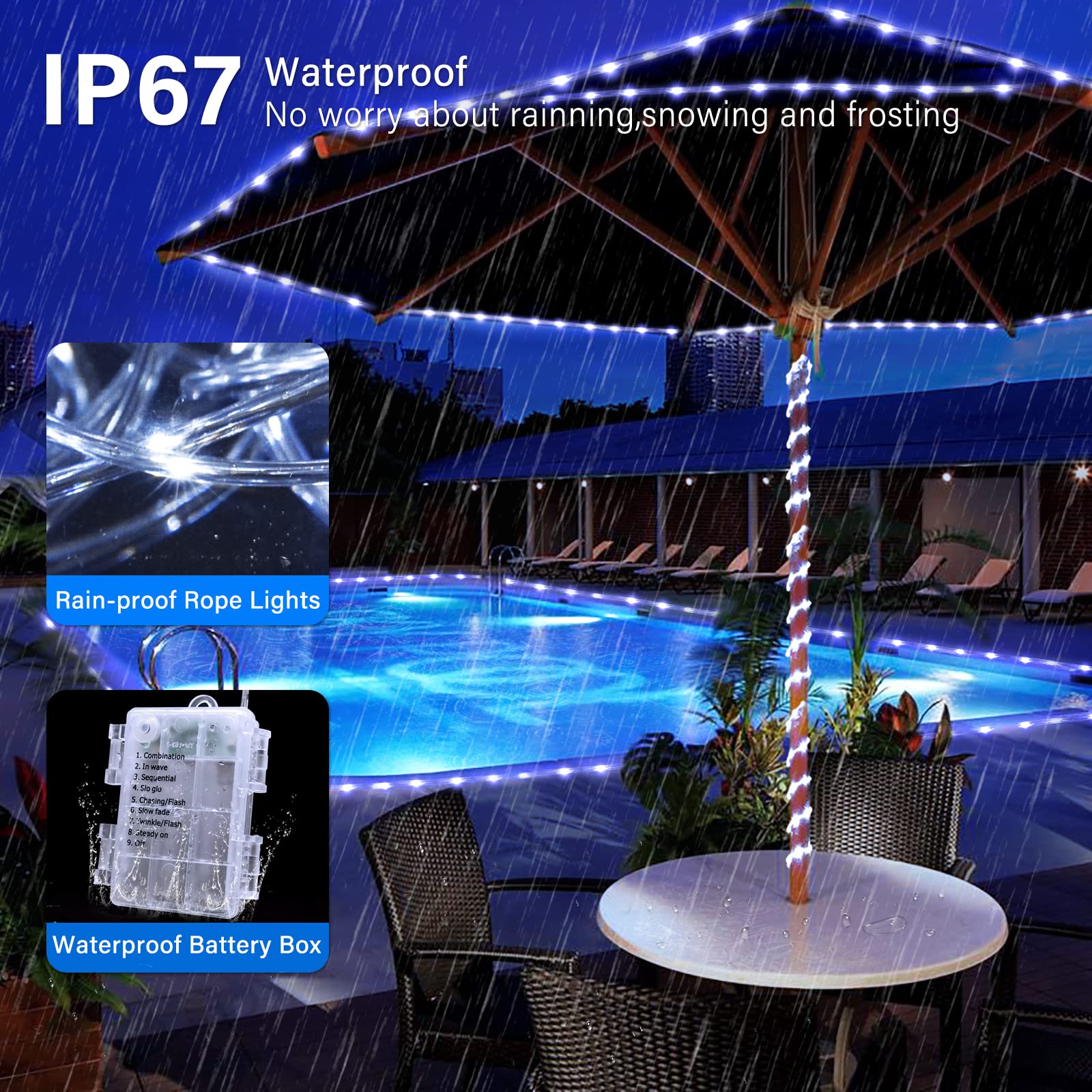 jmexsuss water splash demonstration proving IP67 tube protection for safe outdoor use