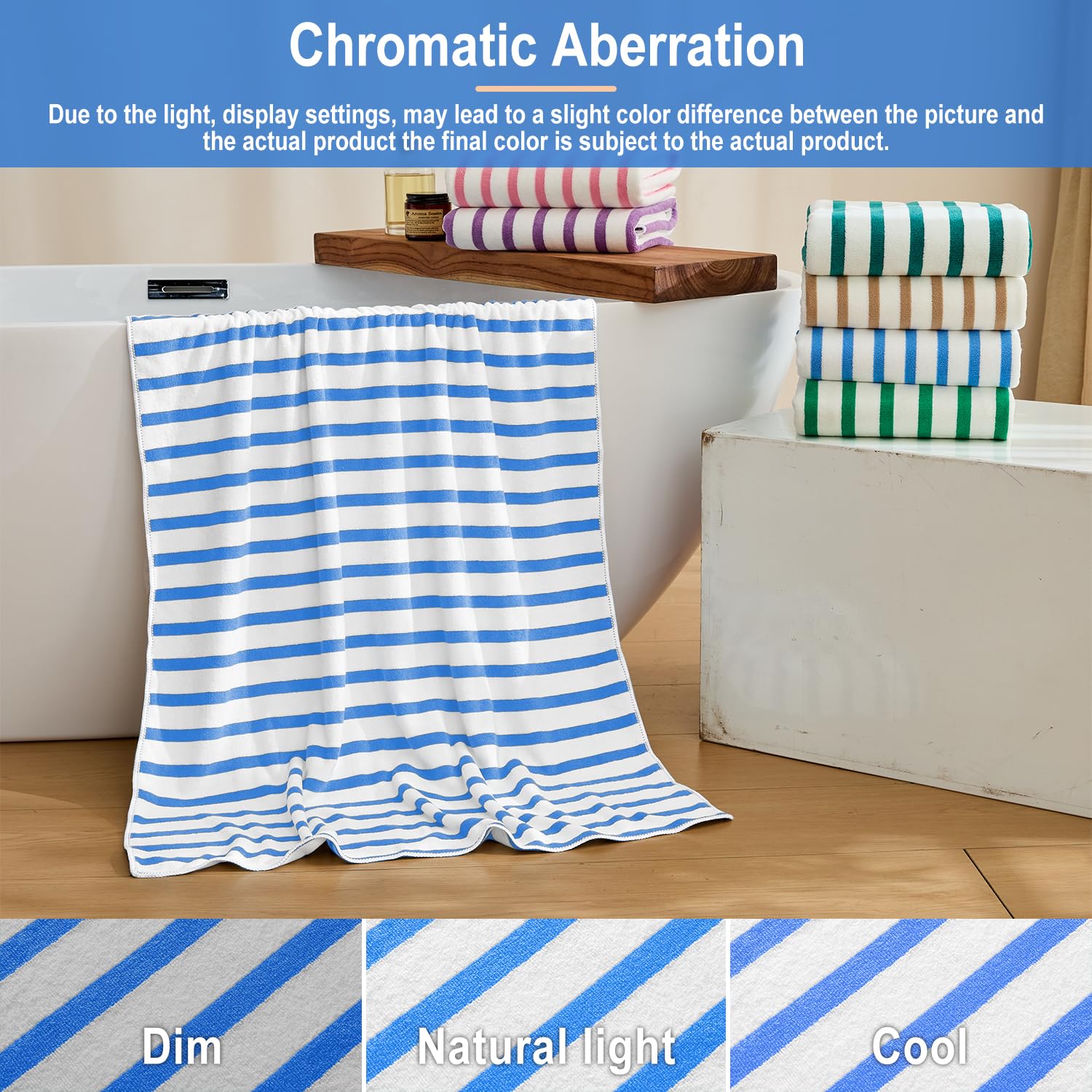 JML size comparison with water bottle showing towel scale and portability advantage