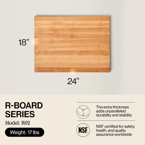 John Boos close-up of edge-grain maple displays tough durable texture benefit