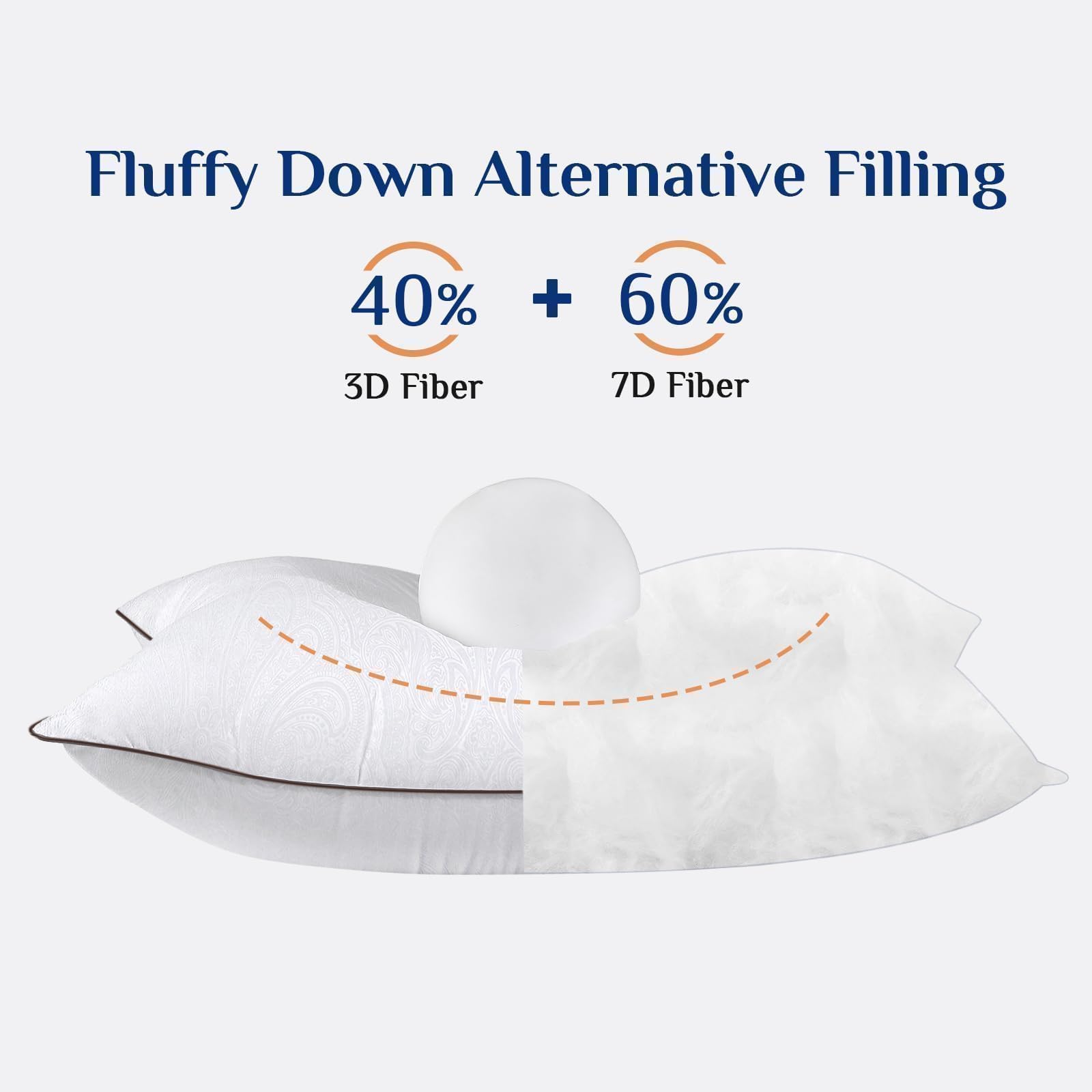 JOLLYVOGUE pillow edge stitching detail showing reinforced seams for durability