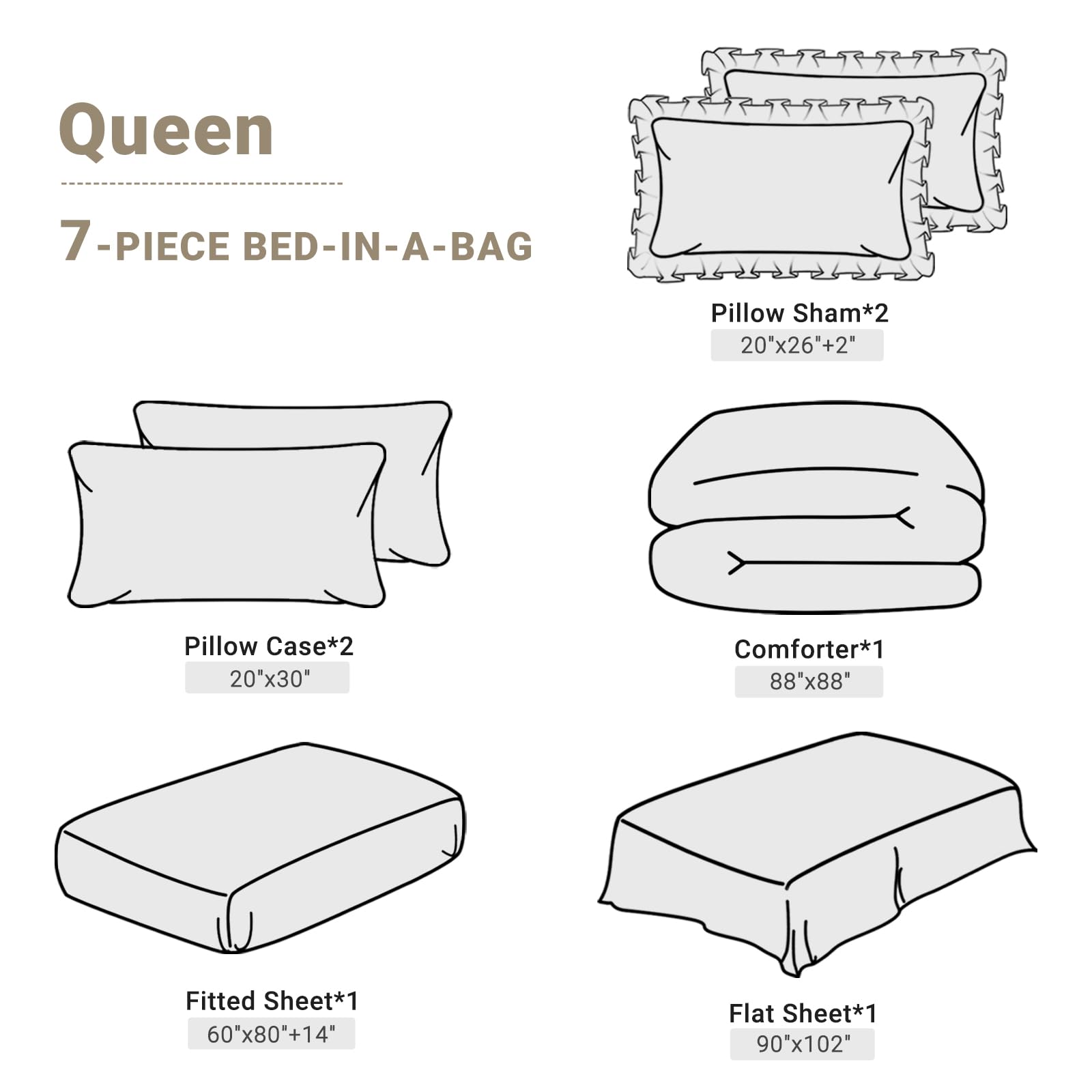 jollyvogue size scale mattress comparison illustrating 88x88 comforter coverage
