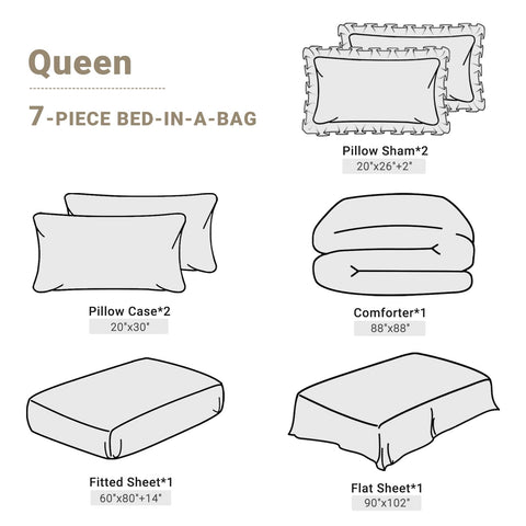 jollyvogue size scale mattress comparison illustrating 88x88 comforter coverage