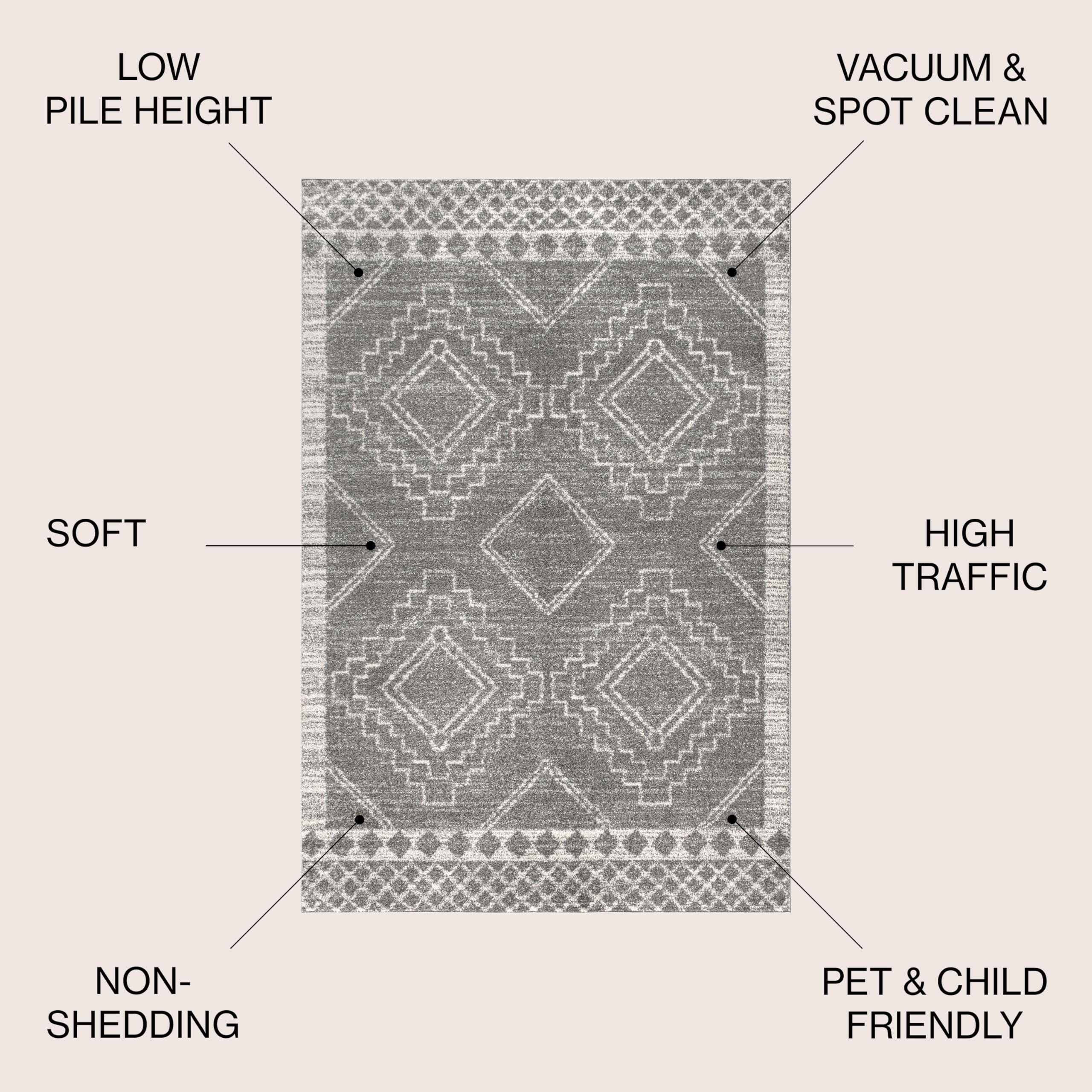 JONATHAN Y closeup of medallion pattern highlighting Moroccan geometric detail