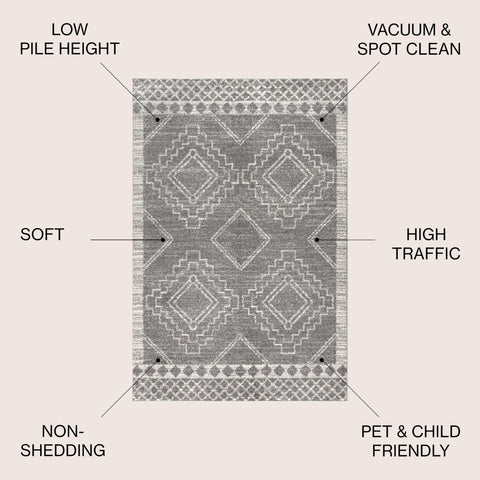 JONATHAN Y closeup of medallion pattern highlighting Moroccan geometric detail