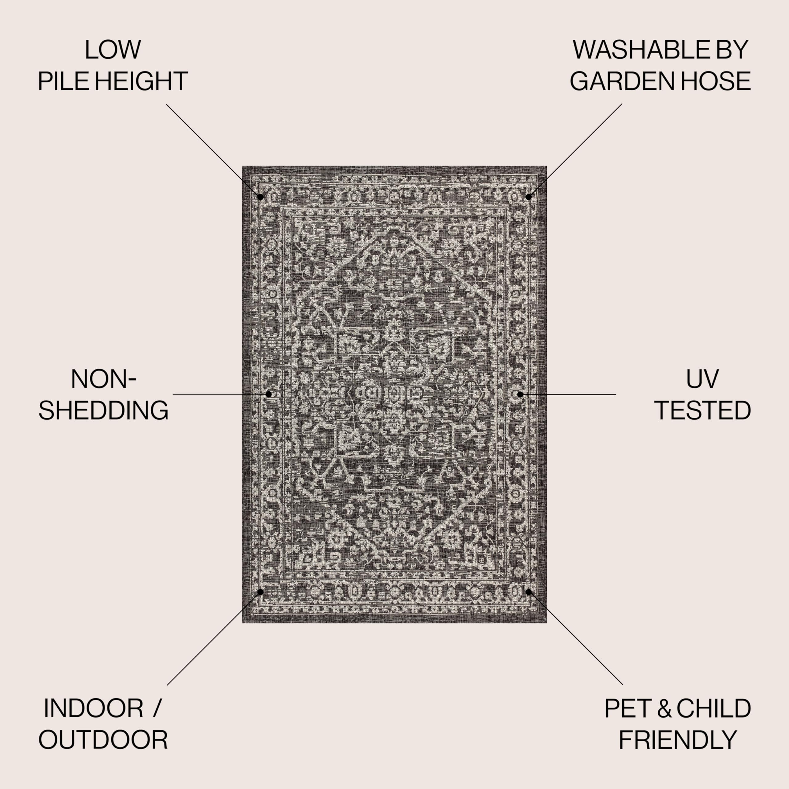 JONATHAN Y close-up of flatweave texture showing durable fibers and low maintenance
