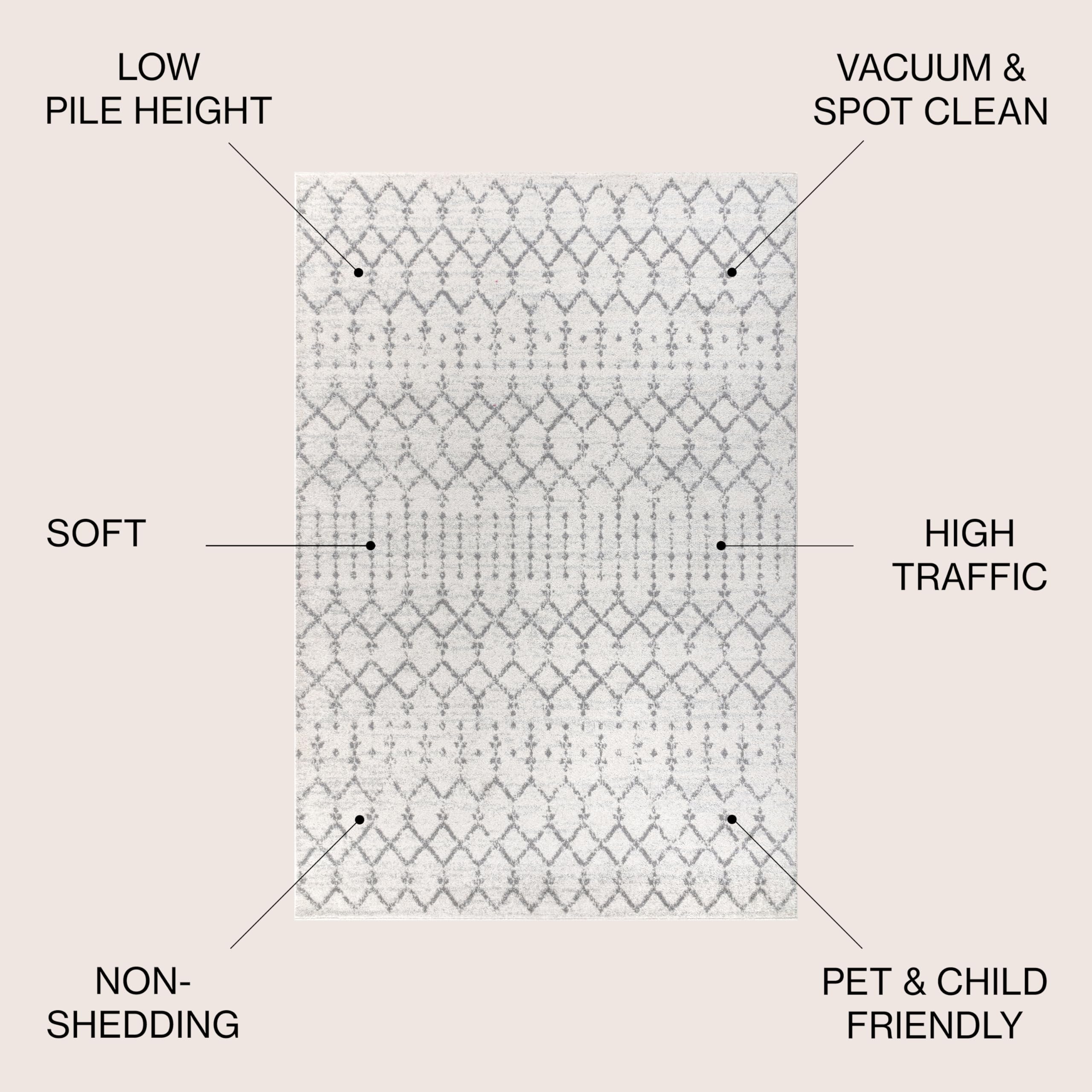 JONATHAN Y close-up of low pile texture highlighting easy-clean polypropylene