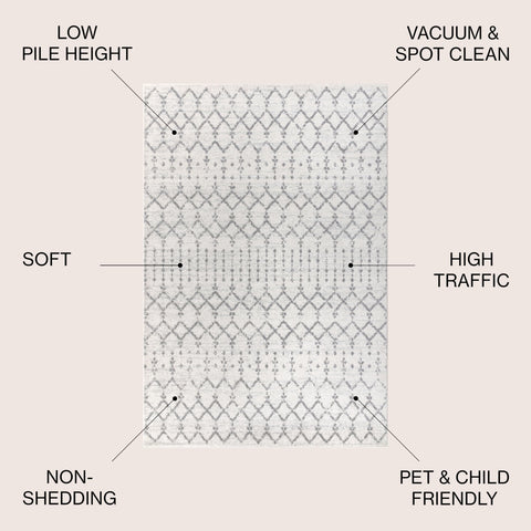 JONATHAN Y close-up of low pile texture highlighting easy-clean polypropylene