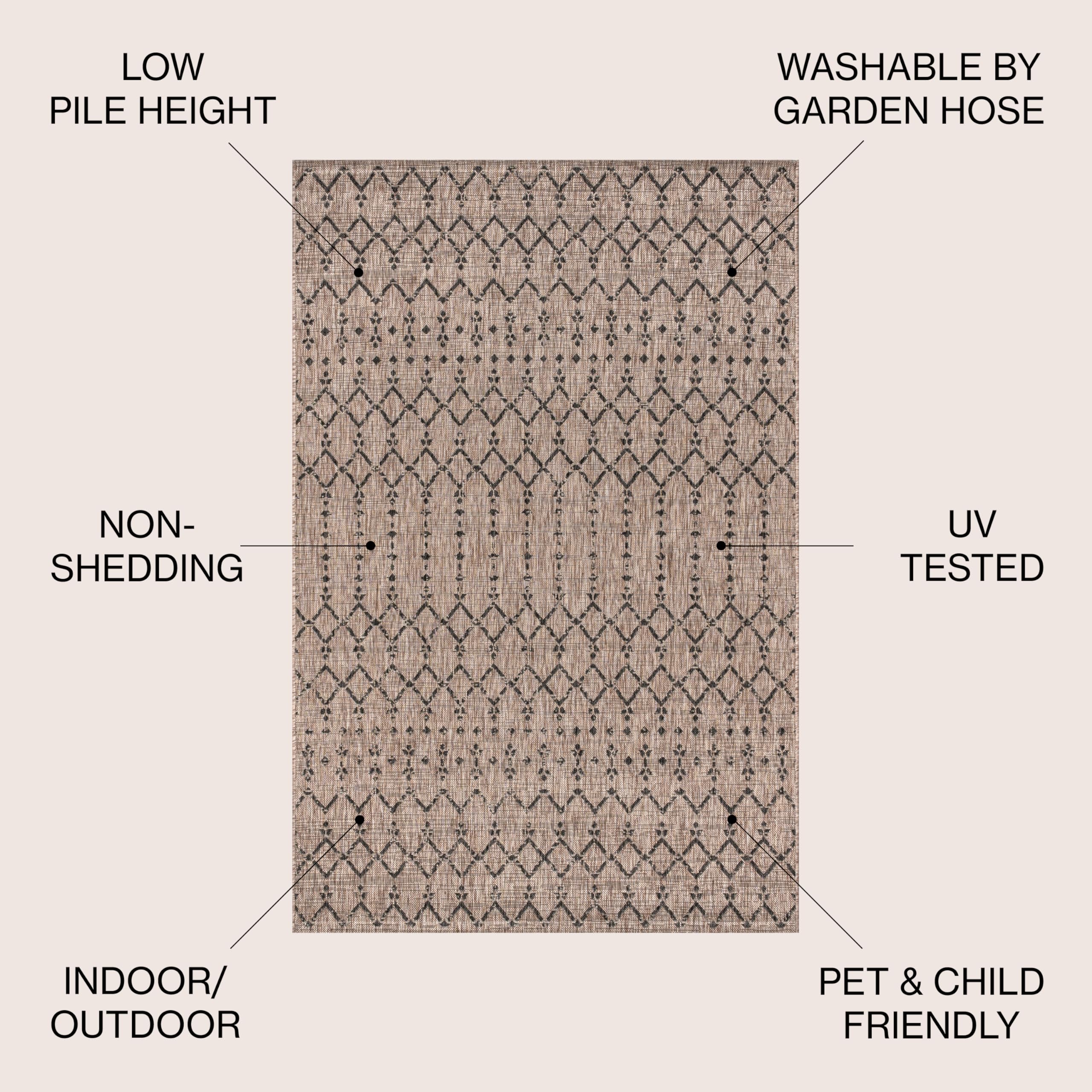JONATHAN Y close-up of flatweave texture highlighting easy-clean surface