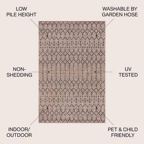 JONATHAN Y close-up of flatweave texture highlighting easy-clean surface