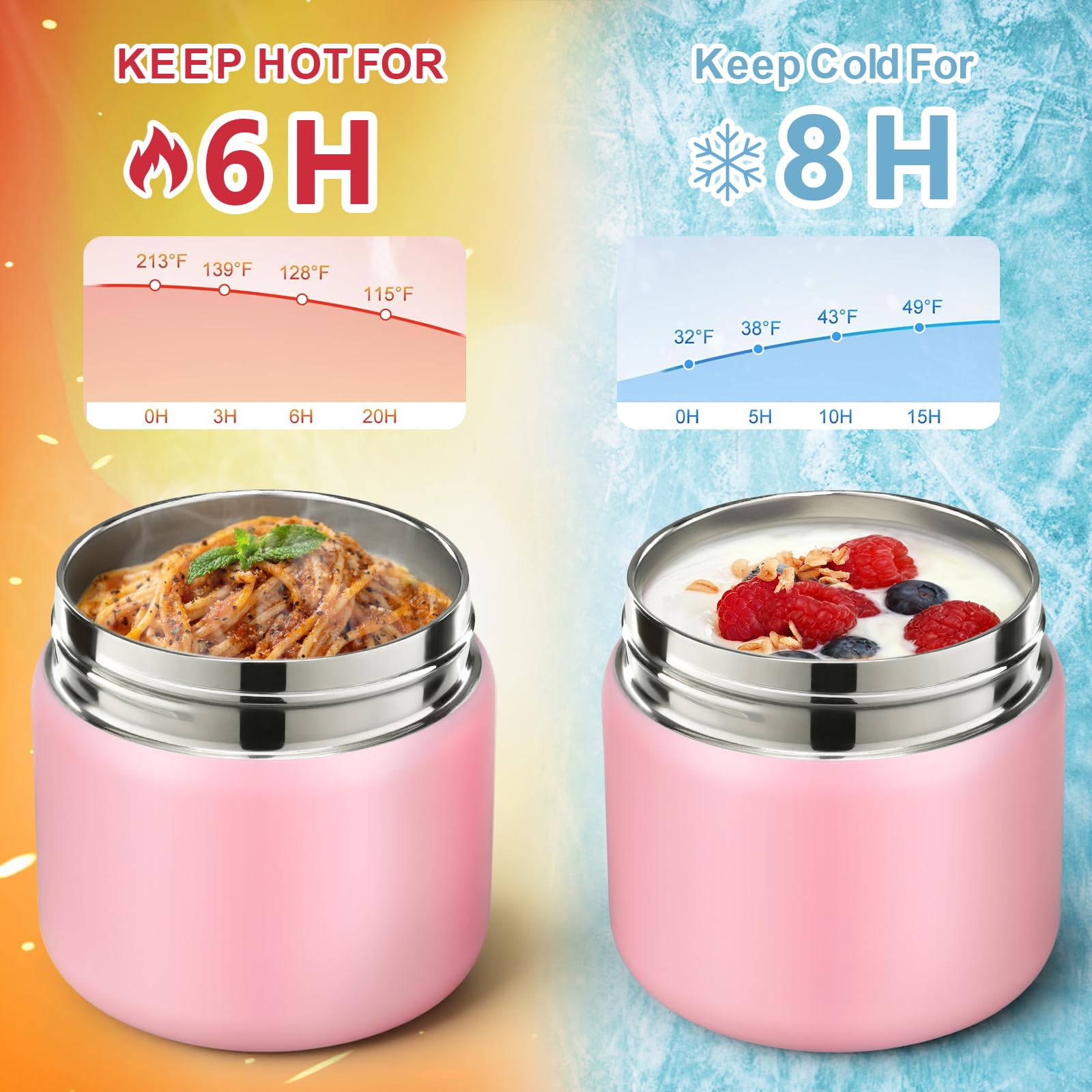 JOOPETALK spoon and fork close-up sized for kids offering comfortable feeding and durability