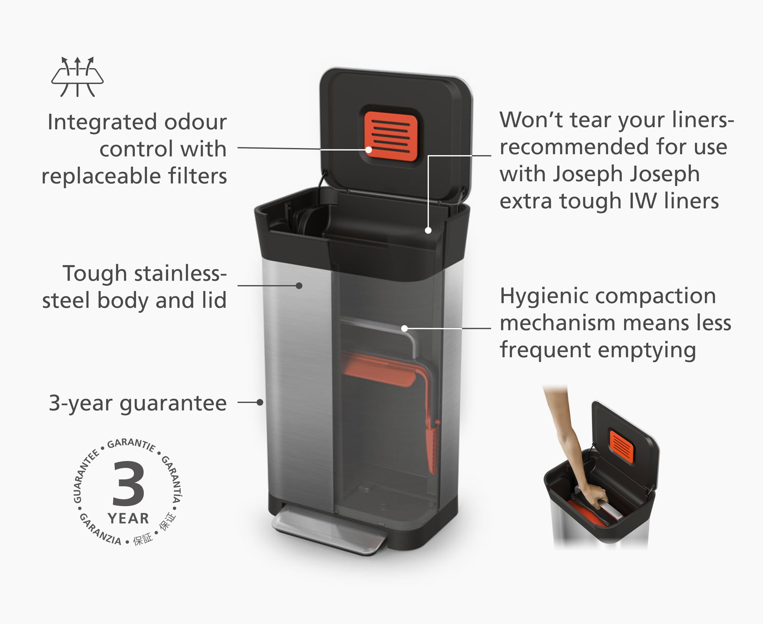 Joseph Joseph Titan internal odor filter compartment with carbon filter installed, controls smells