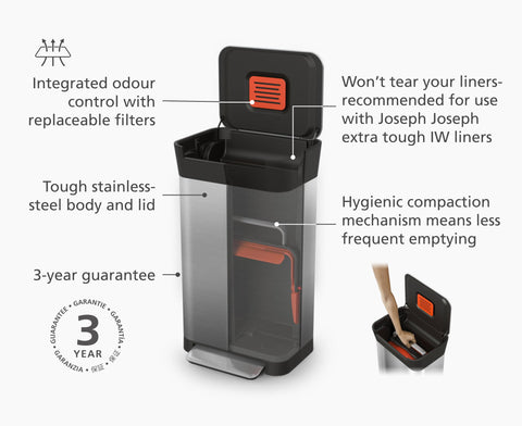 Joseph Joseph Titan internal odor filter compartment with carbon filter installed, controls smells