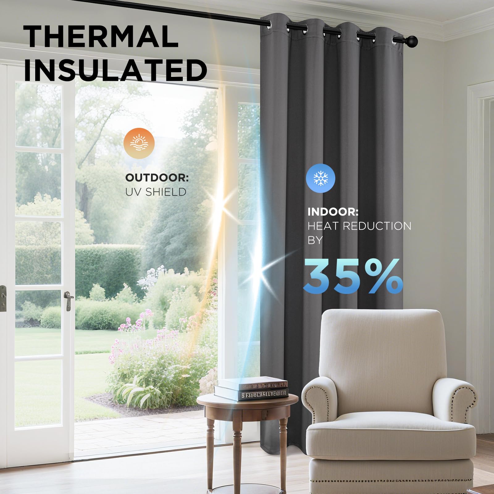 Joydeco metal grommet detail showing easy installation on most curtain rods
