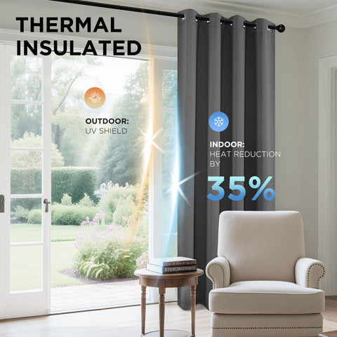Joydeco metal grommet detail showing easy installation on most curtain rods