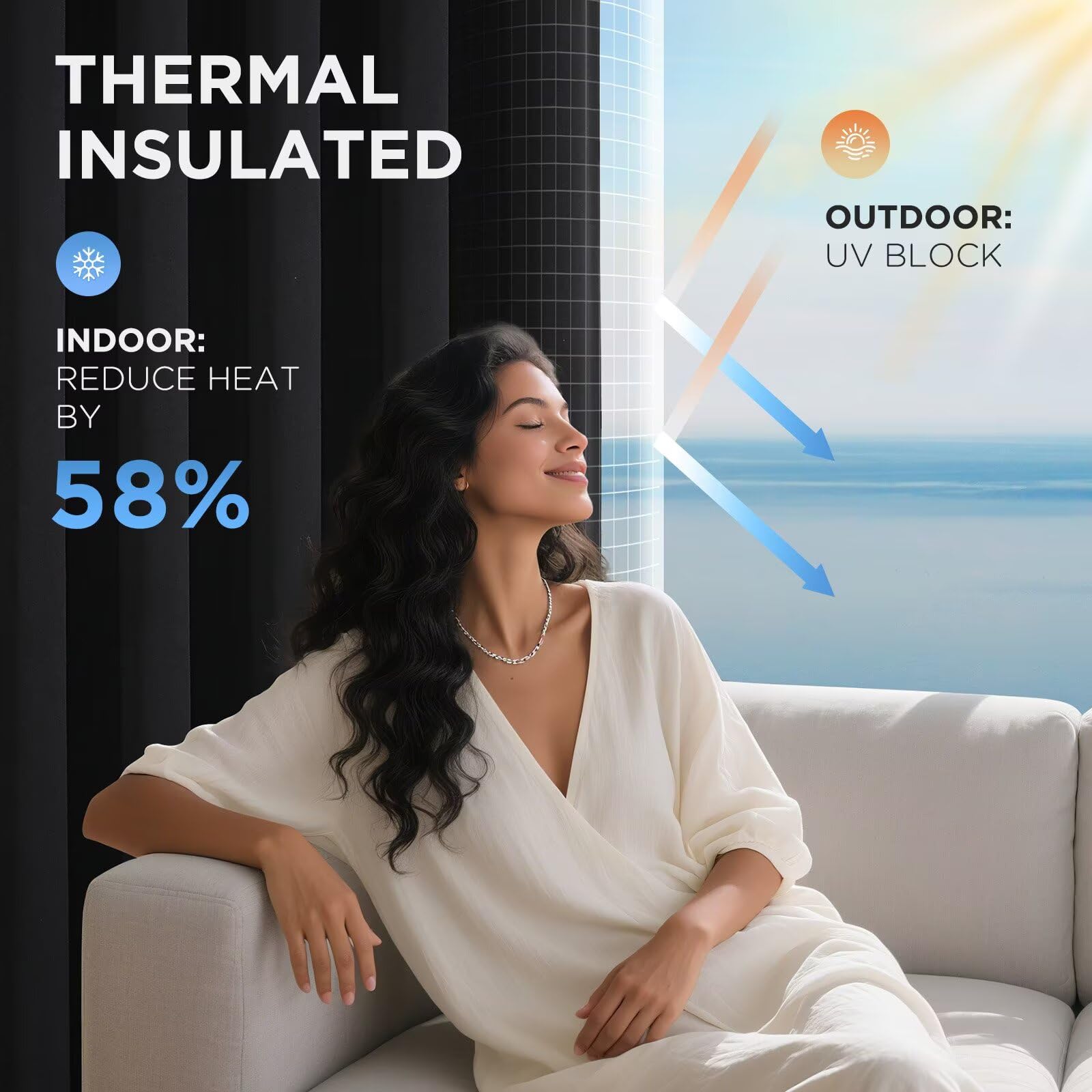 Joydeco fabric texture and thermal lining showing heat reduction benefit