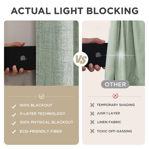 joydeco full window installation demonstrating coverage and light blocking benefit