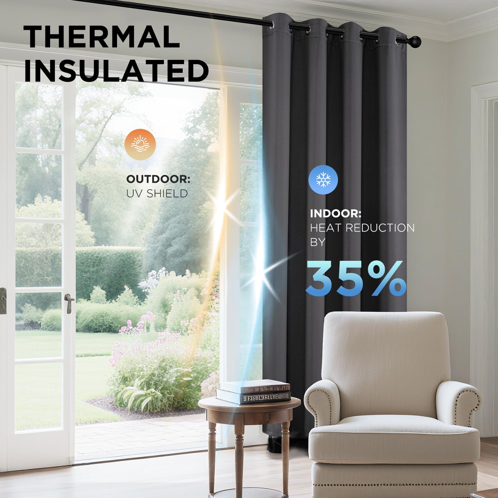 Joydeco curtains in a styled bedroom, improves darkness and restful sleep