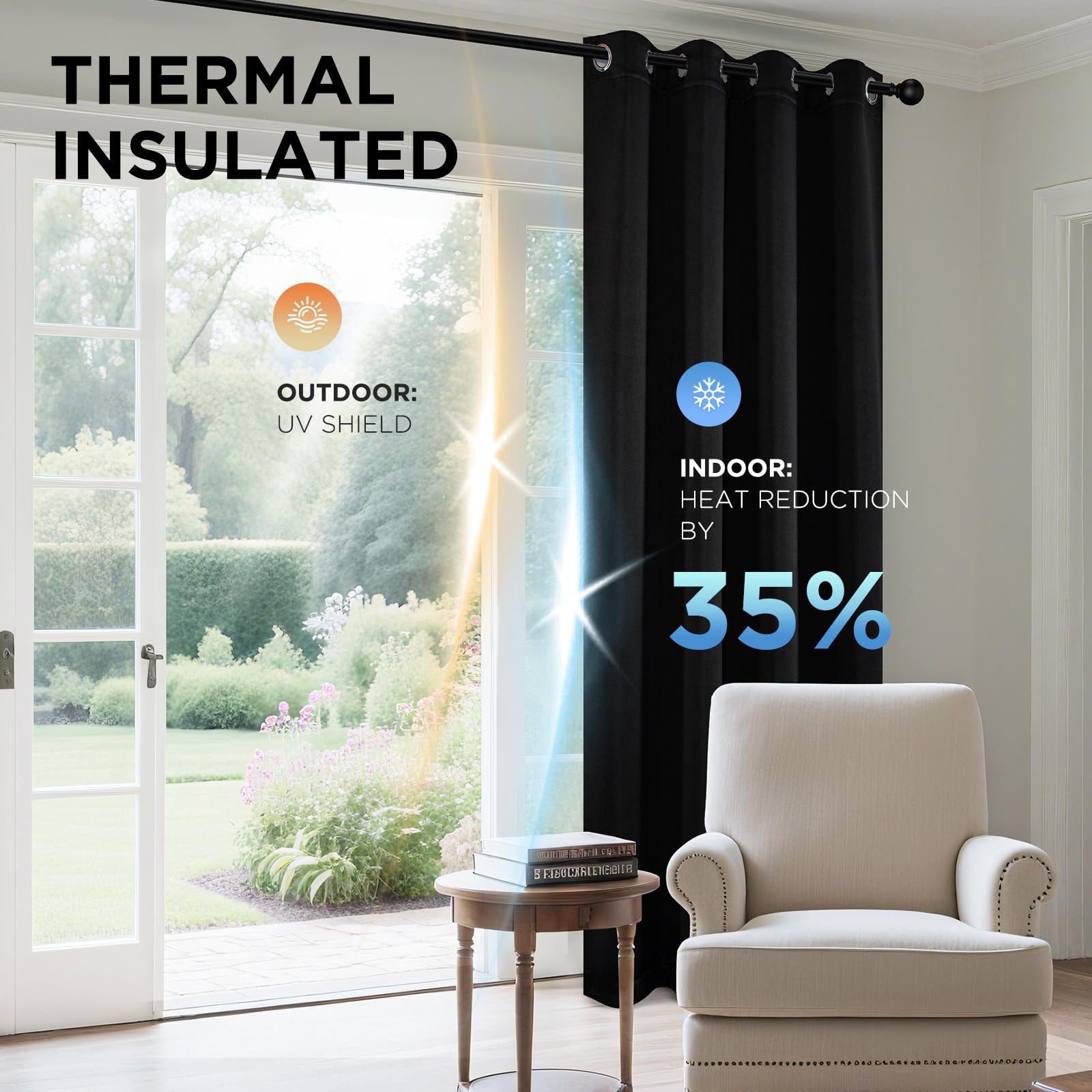 Joydeco full-length panel hanging in bedroom providing complete light control