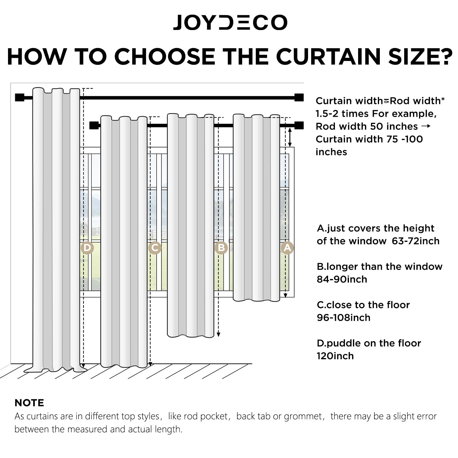 Joydeco size comparison beside window frame showing coverage and fit benefit