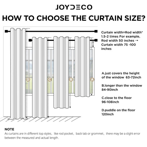 Joydeco size comparison beside window frame showing coverage and fit benefit