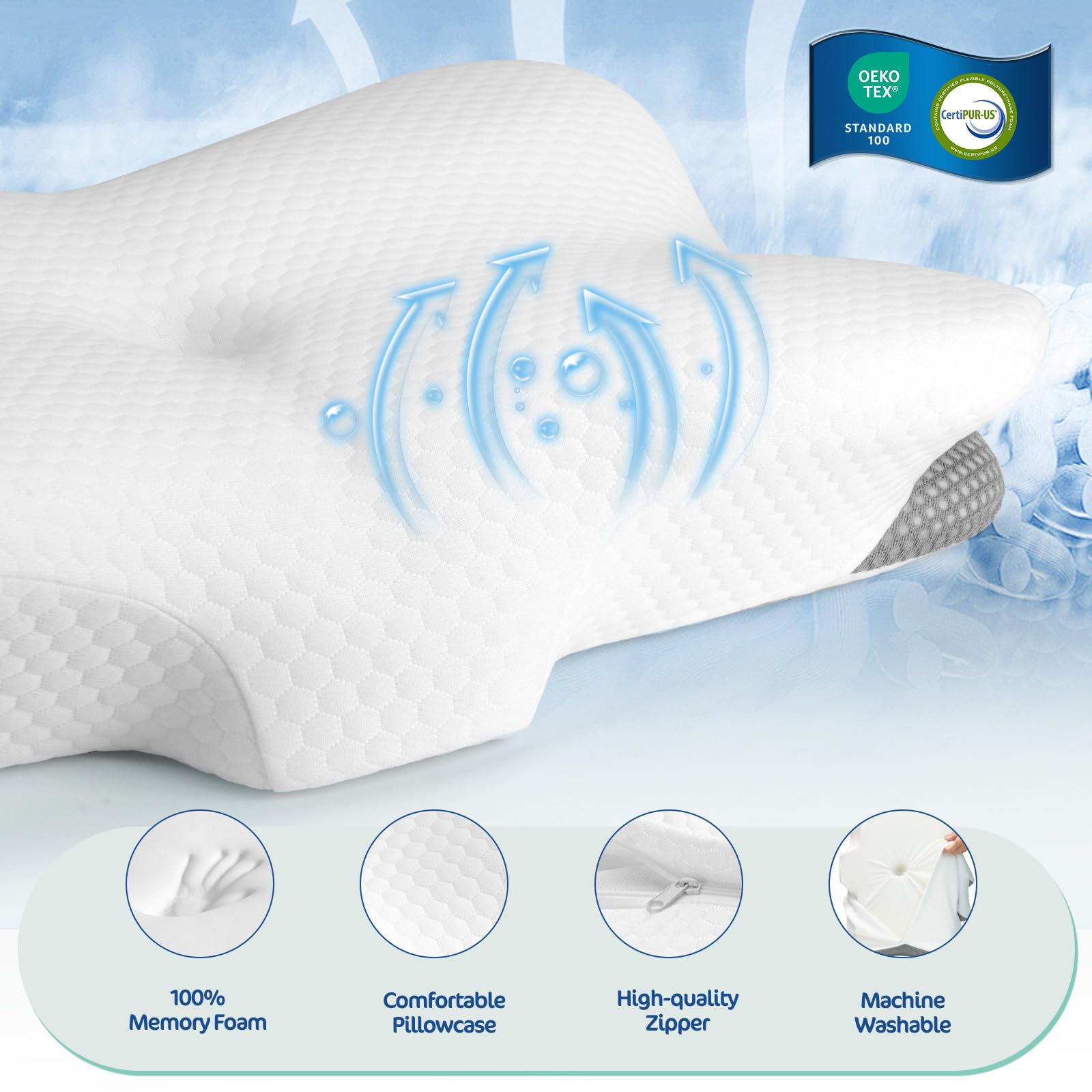 JOYENERGY widened armrest grooves detail reducing shoulder pressure