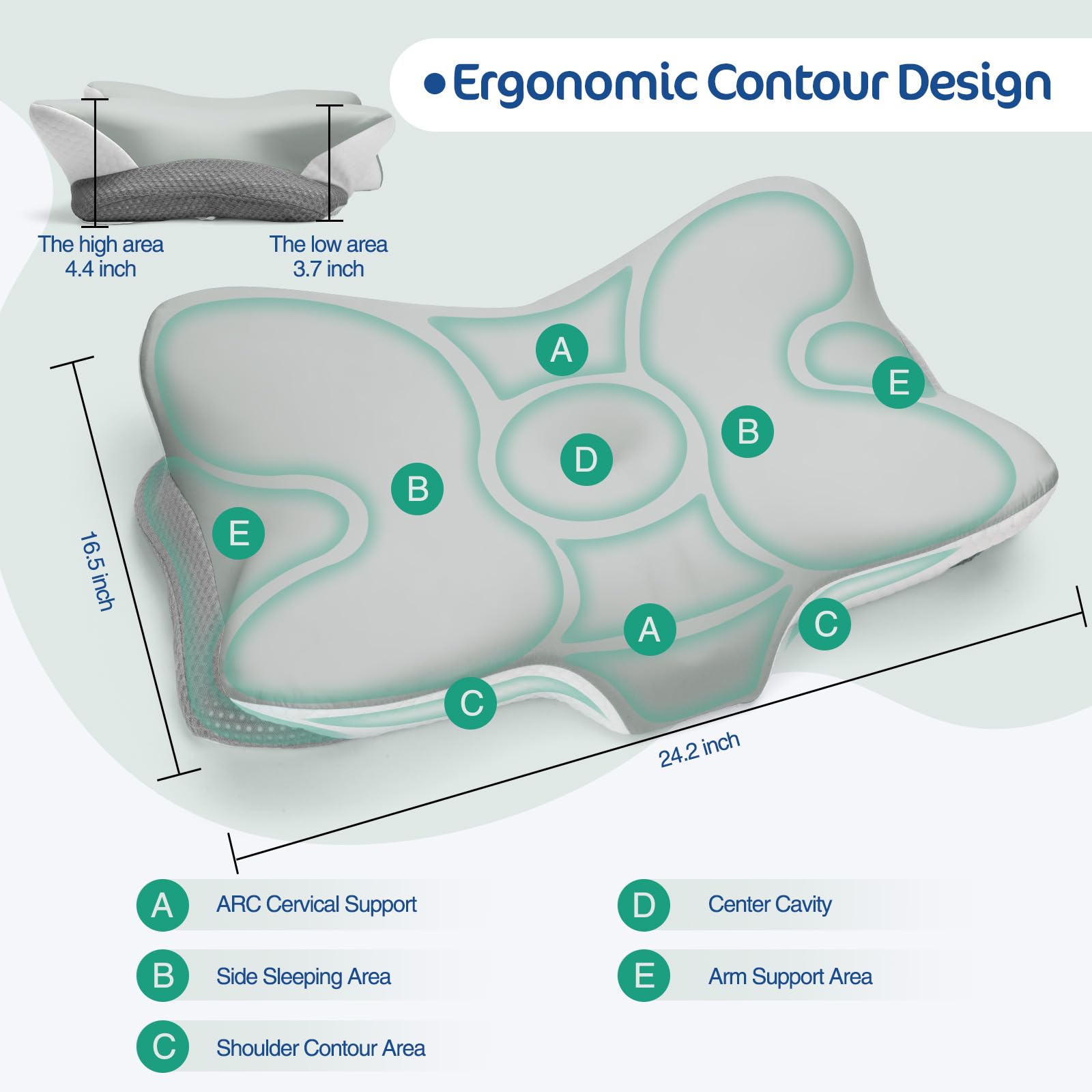 JOYENERGY vacuum-sealed travel packaging protects pillow and saves space