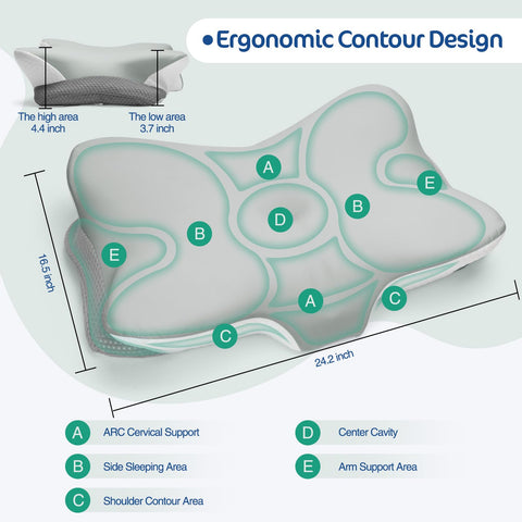 JOYENERGY vacuum-sealed travel packaging protects pillow and saves space