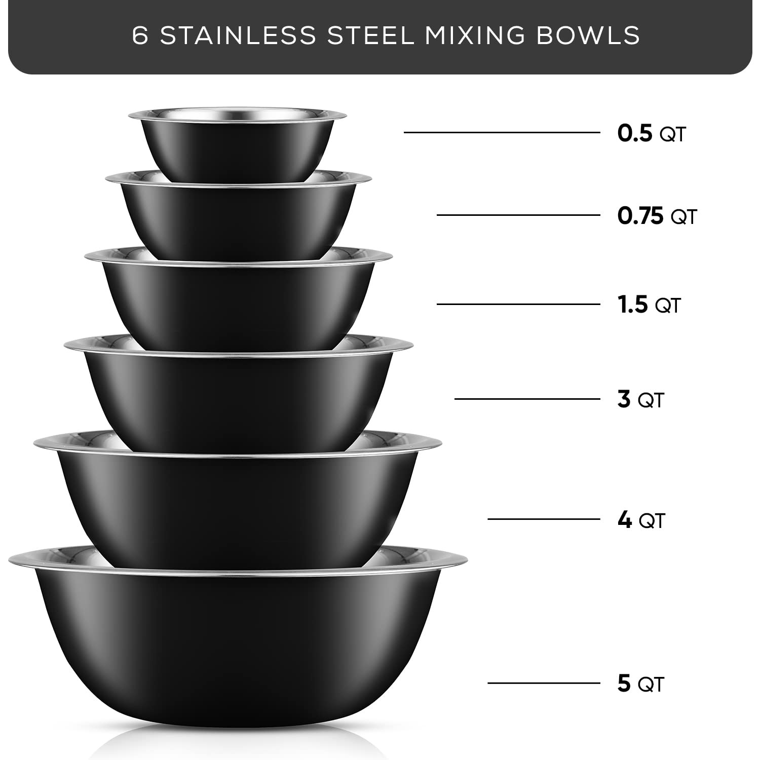JoyJolt bowls laid out by size displaying capacity range and easy recipe matching
