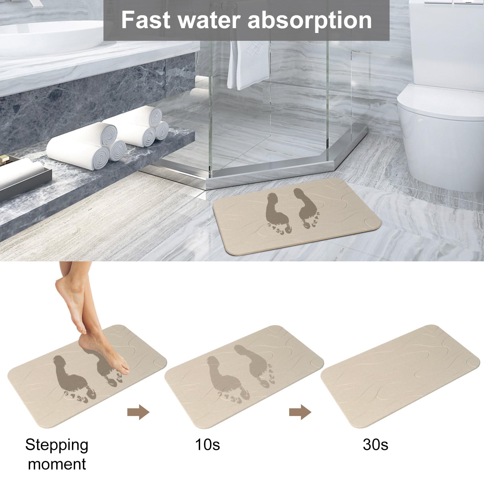 JUERLEN mat placed by shower showing dry floor and anti-slip stability benefit
