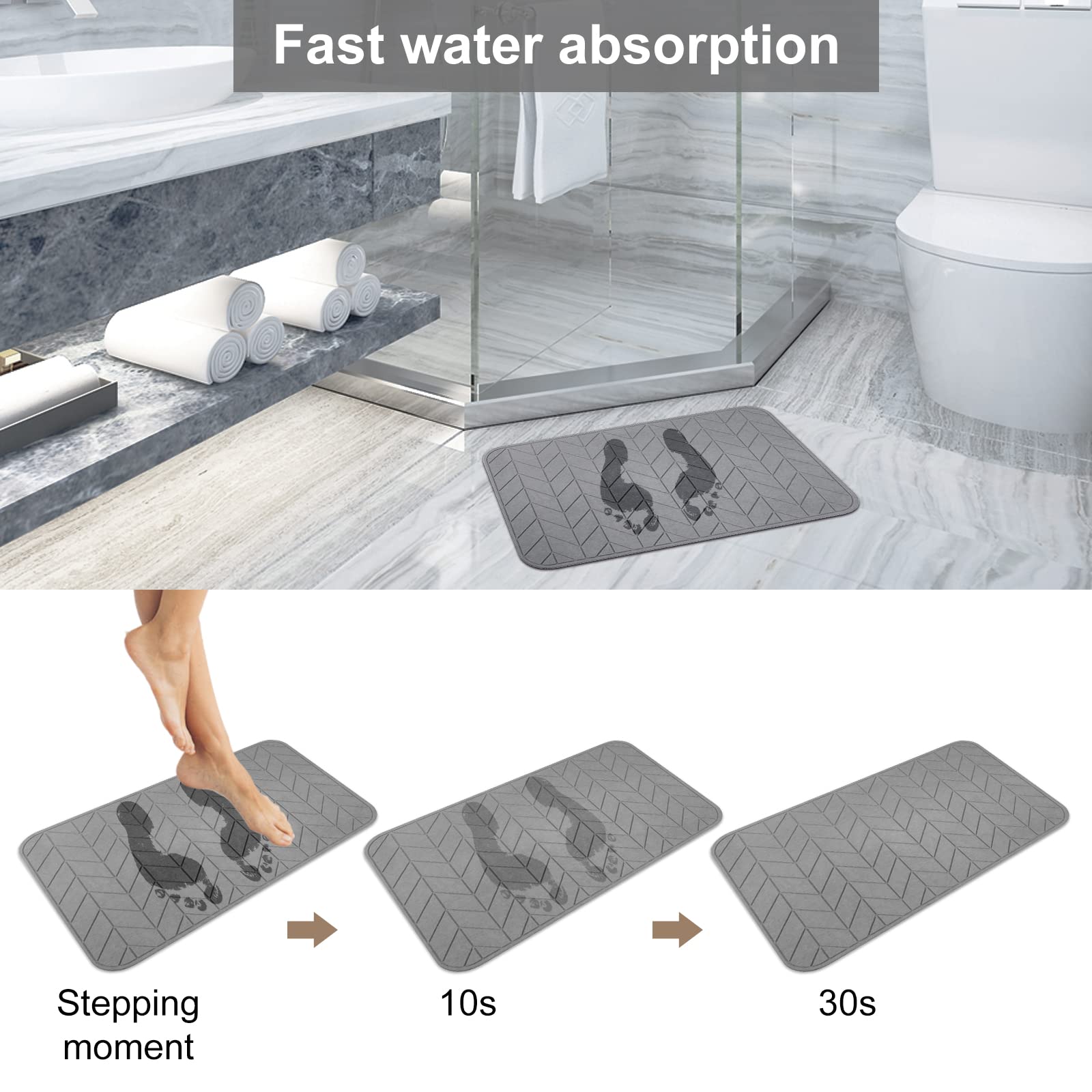 JUERLEN mat on rubber anti-slip base demonstrating improved floor grip
