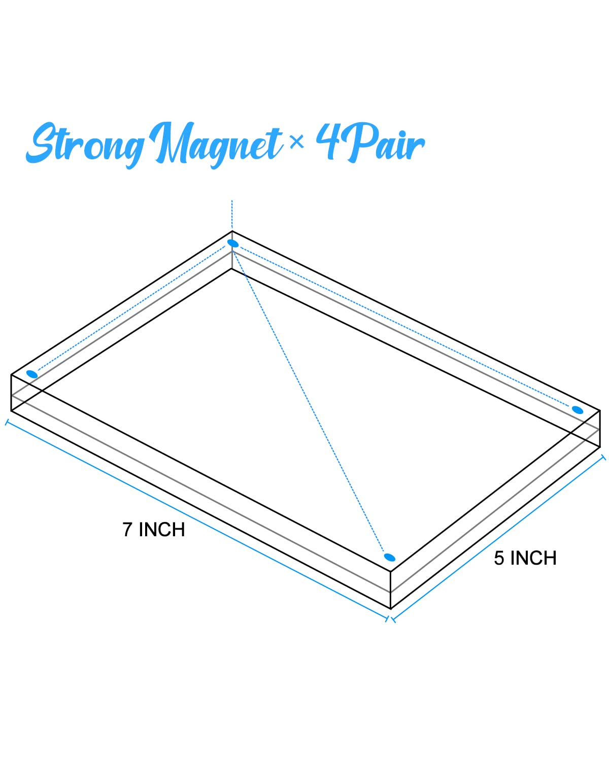 JUOIFIP magnetic corner close-up showing strong magnets keeping pictures secure and flat