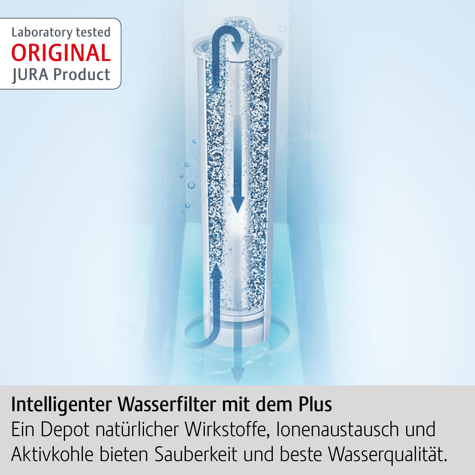 Jura CLARIS Blue+ installed inside a water tank for easy replacement benefit