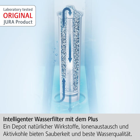 Jura CLARIS Blue+ installed inside a water tank for easy replacement benefit